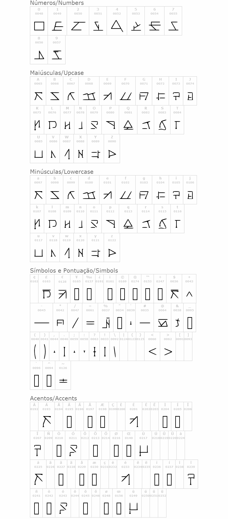 Aeridanish Script