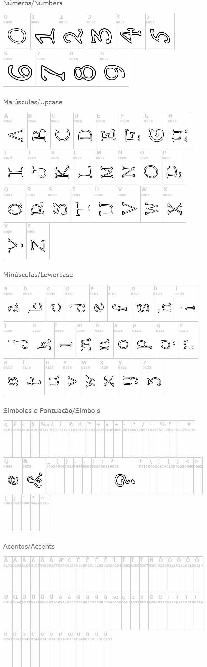 AEZ outline vertical