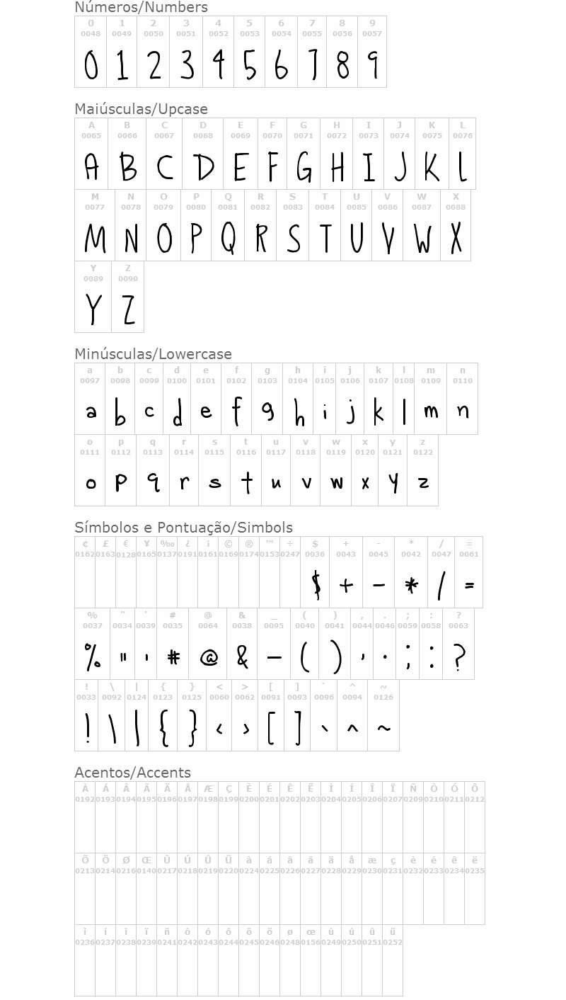 Alphabetized Cassette Tapes