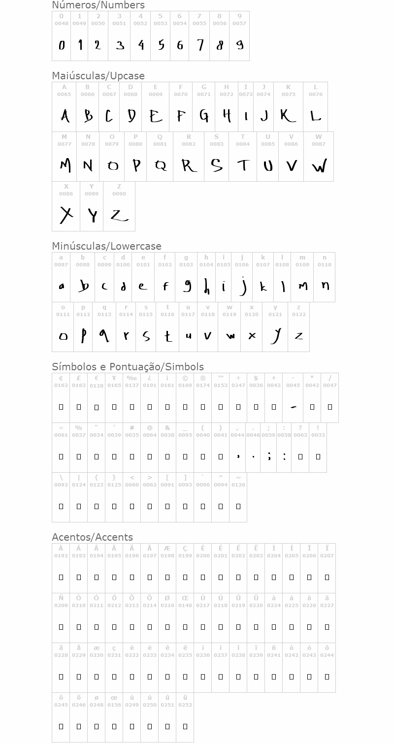 Amburegul