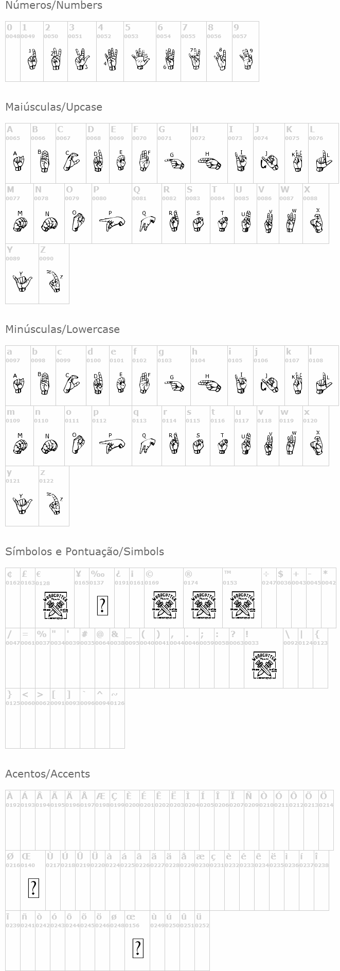 American Sign Language