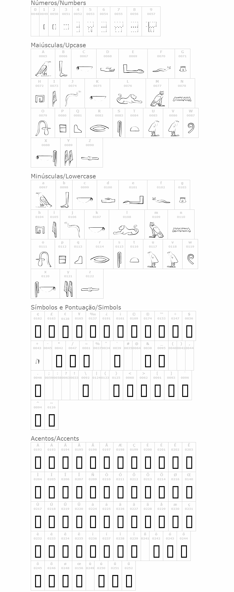 Ancient Egyptian Hieroglyphs