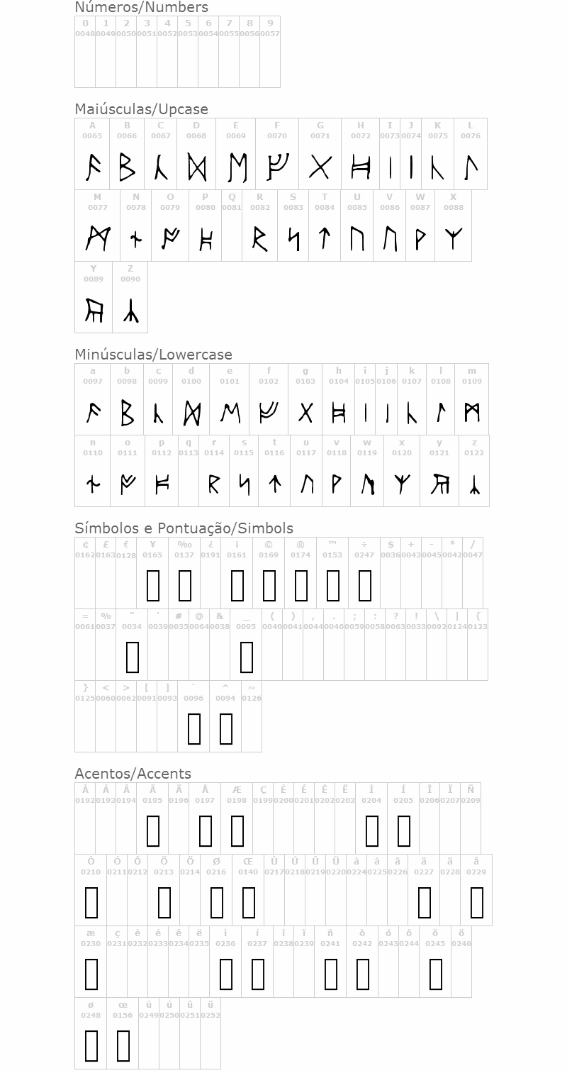 Ancient Runes
