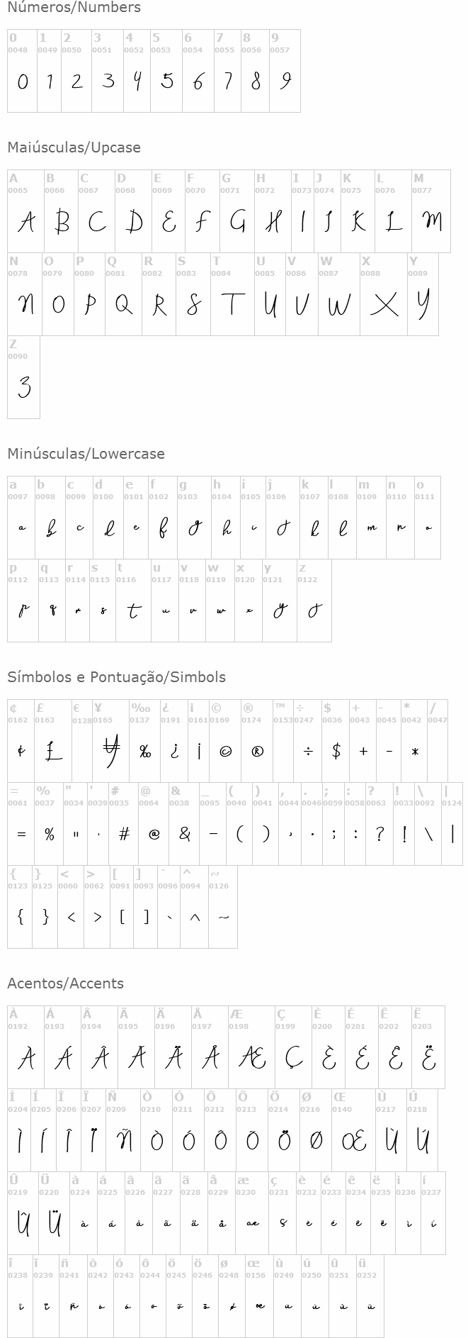 Aneisha Script