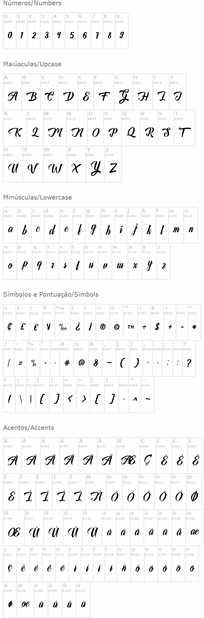 Auntekhno Script