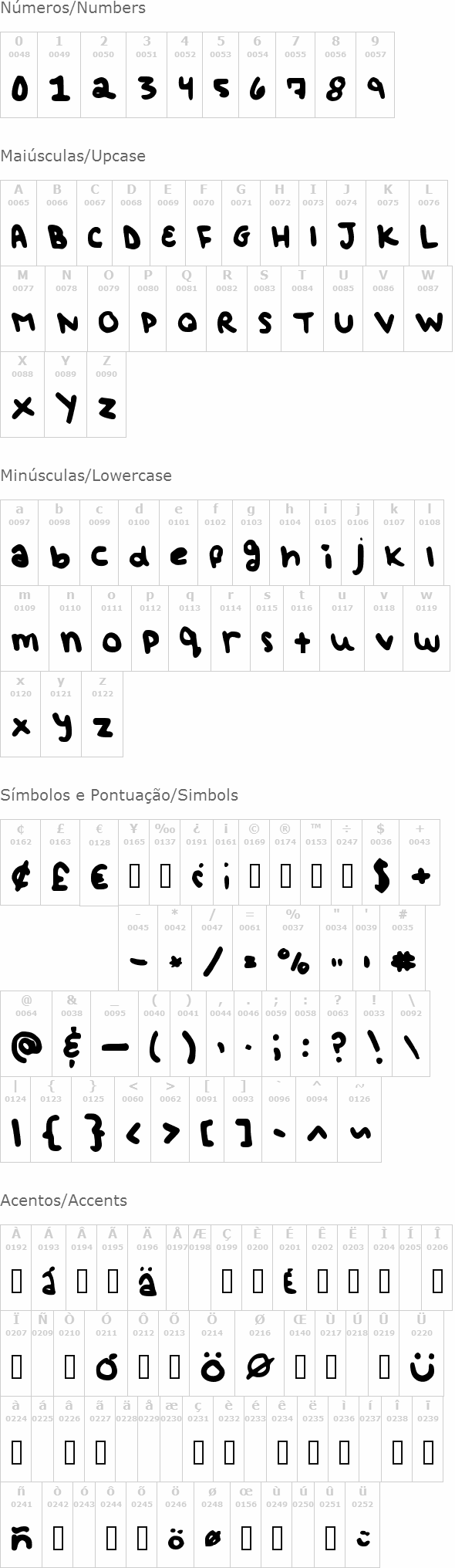 Baby dont worry bout it!