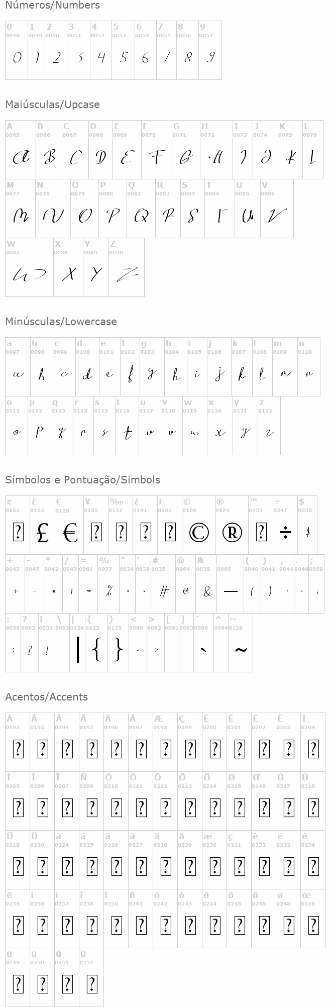 Baligraphy