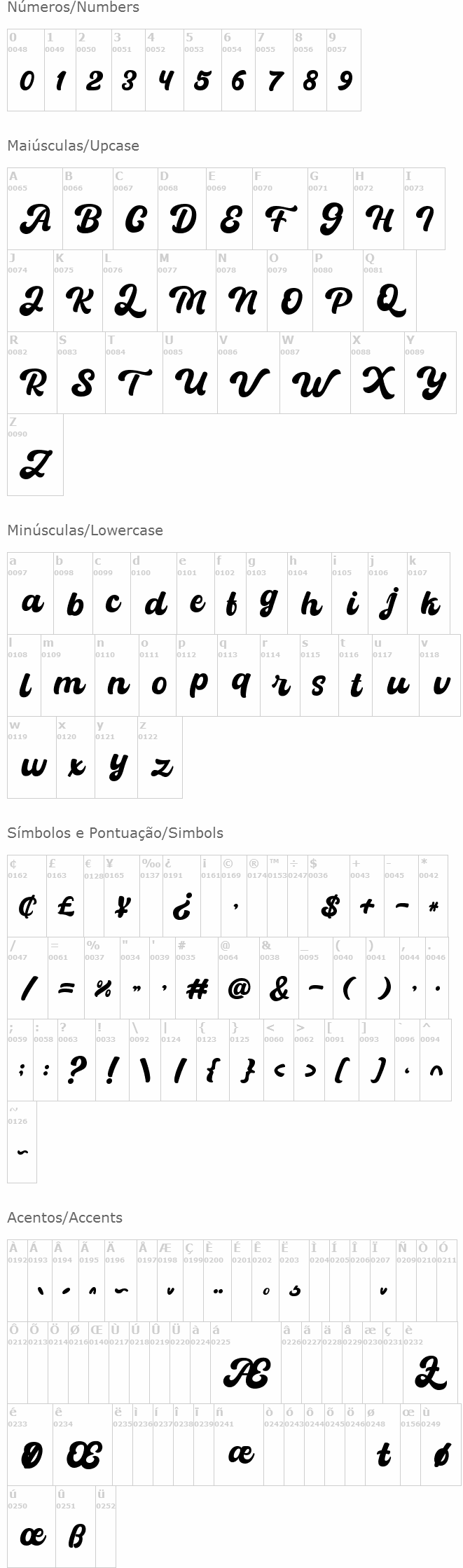 Batuphat Script