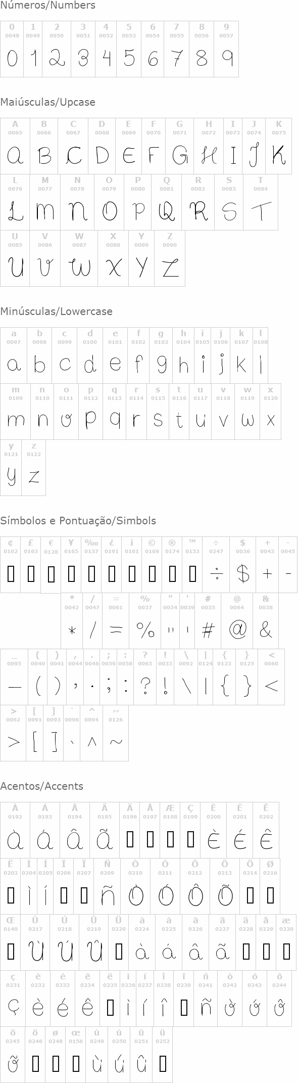 Bibs First Handwrite