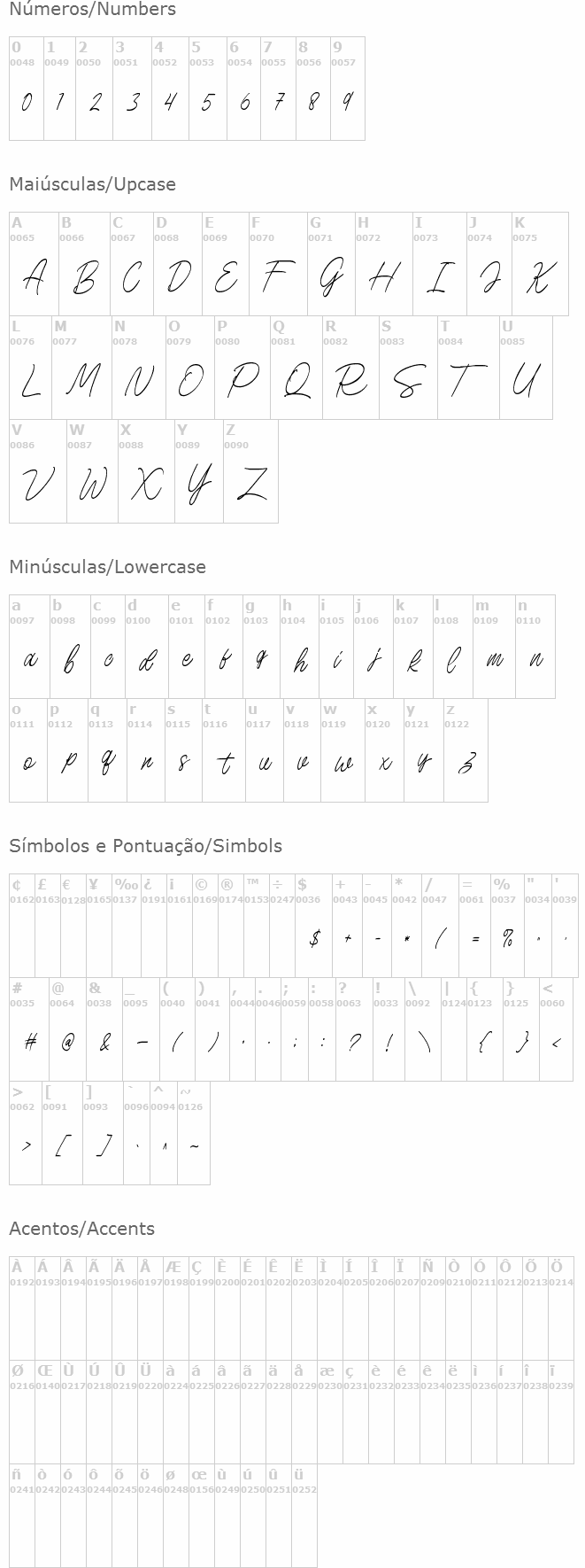 Birdspring Signature