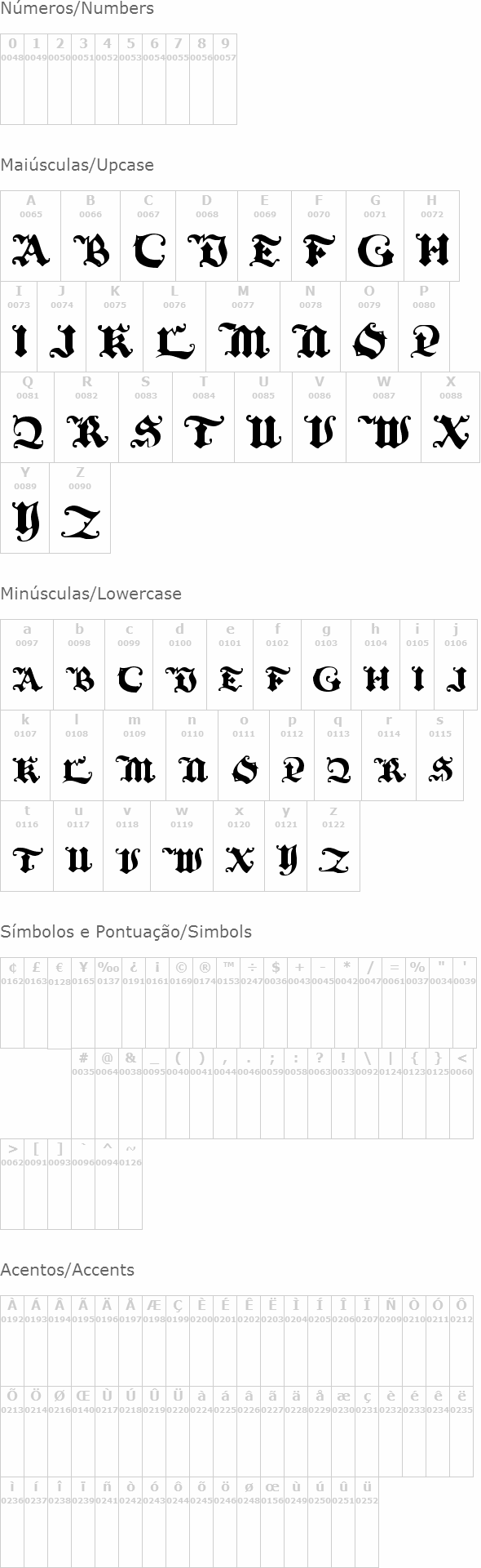 Black Initial Text