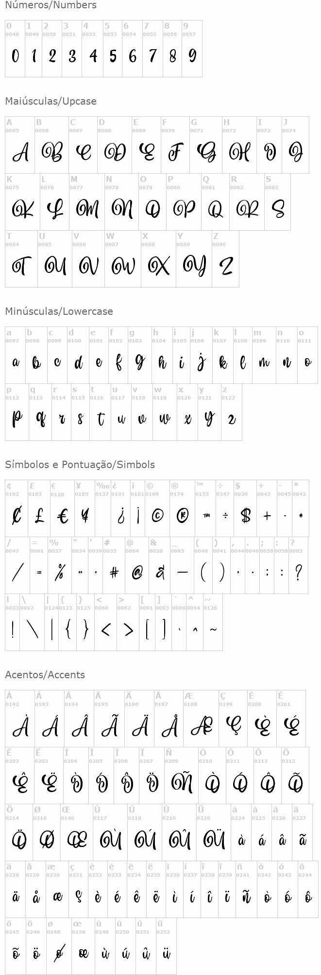 Blantick Script