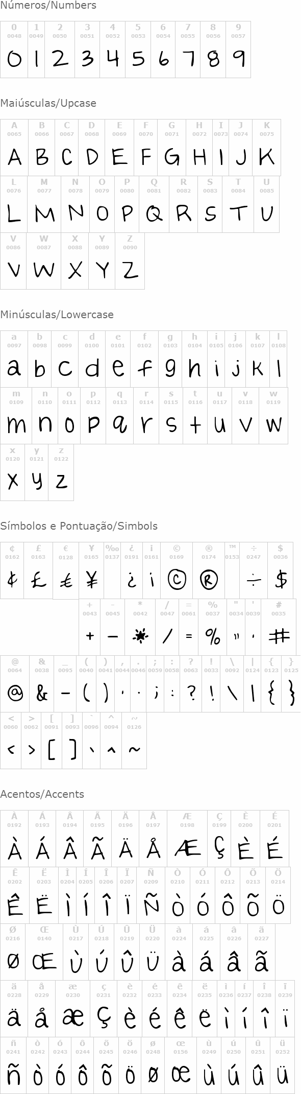 Blessings through Raindrops