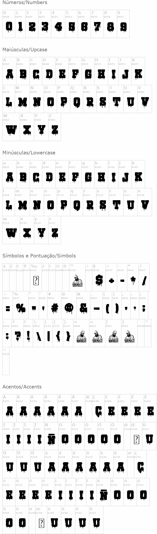 Bloody Lake University