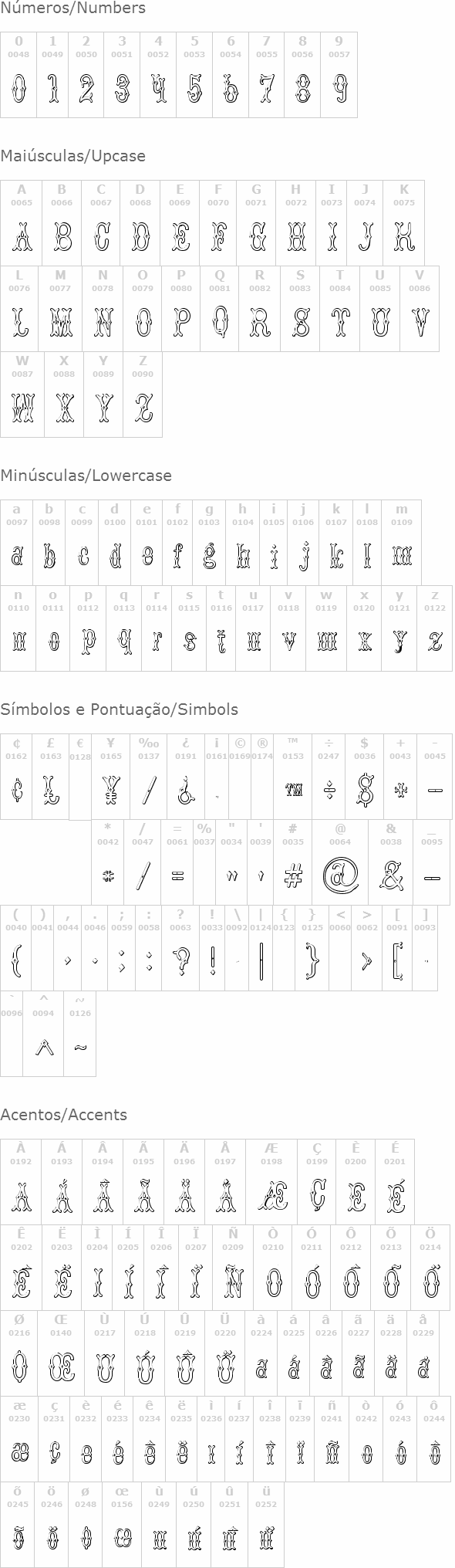 Bruce Double Pica Beveled