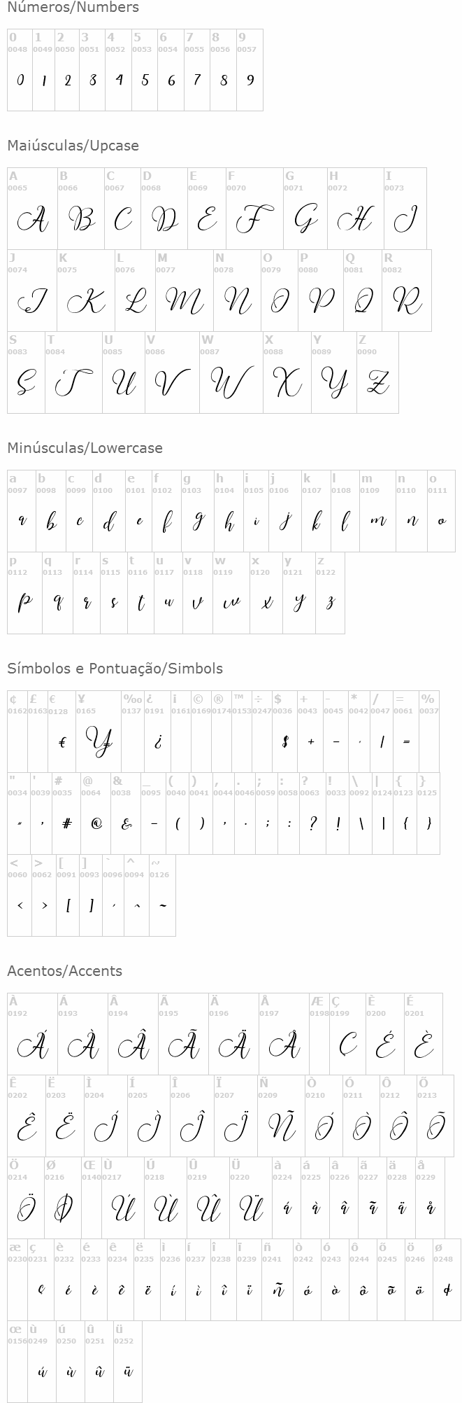 Buttercup Script