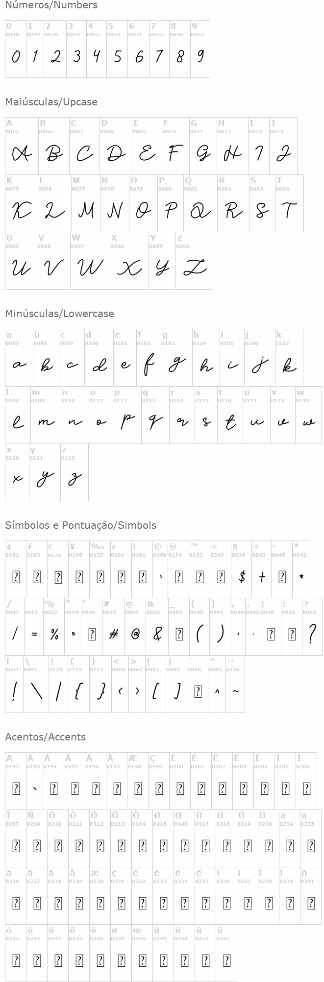 Candia Script