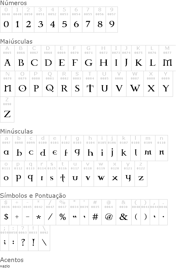 Celtic Garamond the 2nd