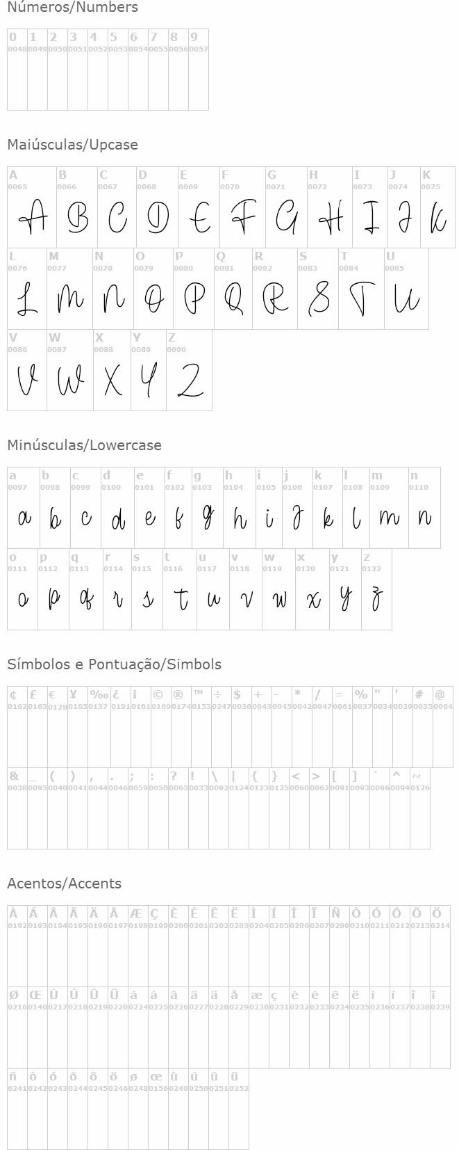 Cendolita Script