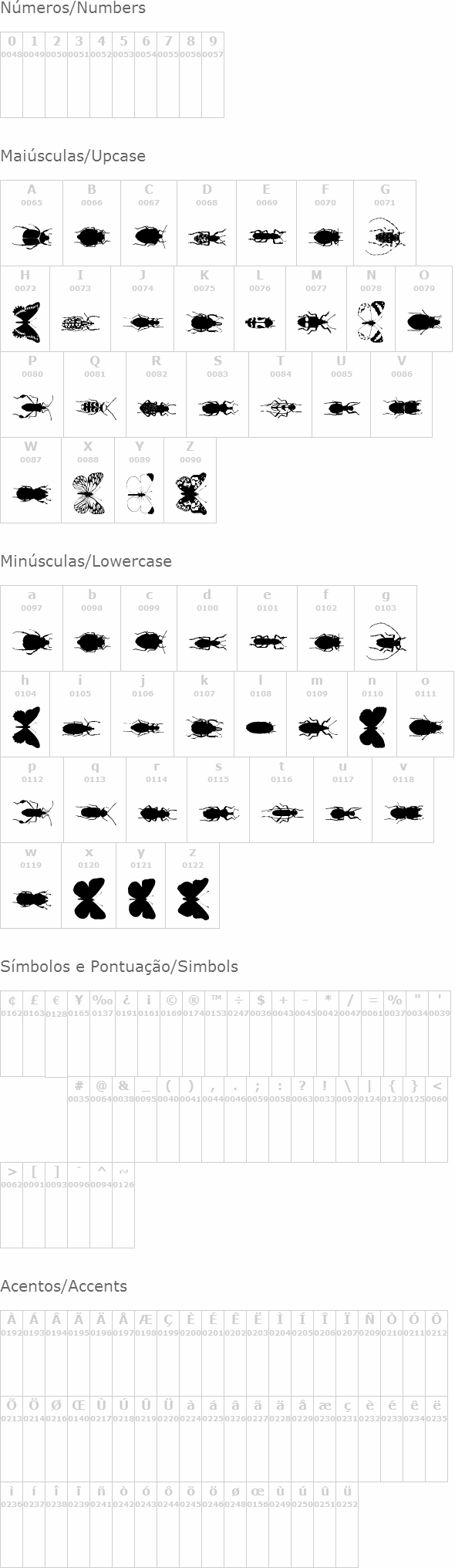 ChileanBugs