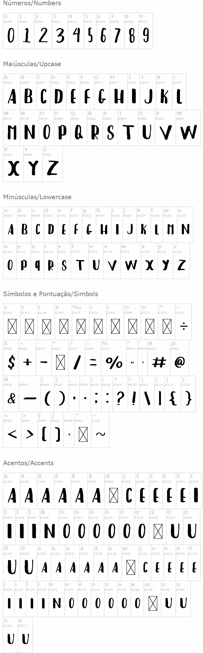 Christ Type Sans
