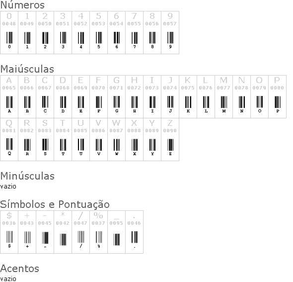 CIA Code 39