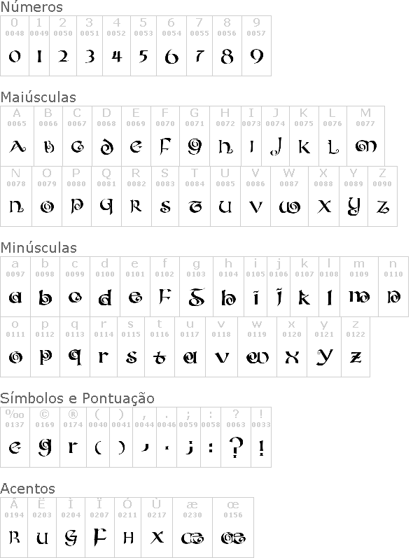Coiled Uncial