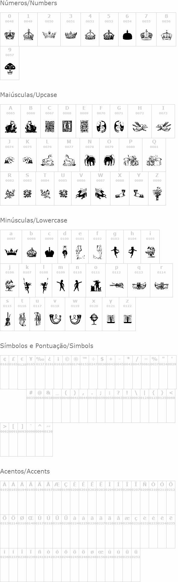 Cornucopia of Dingbates Five