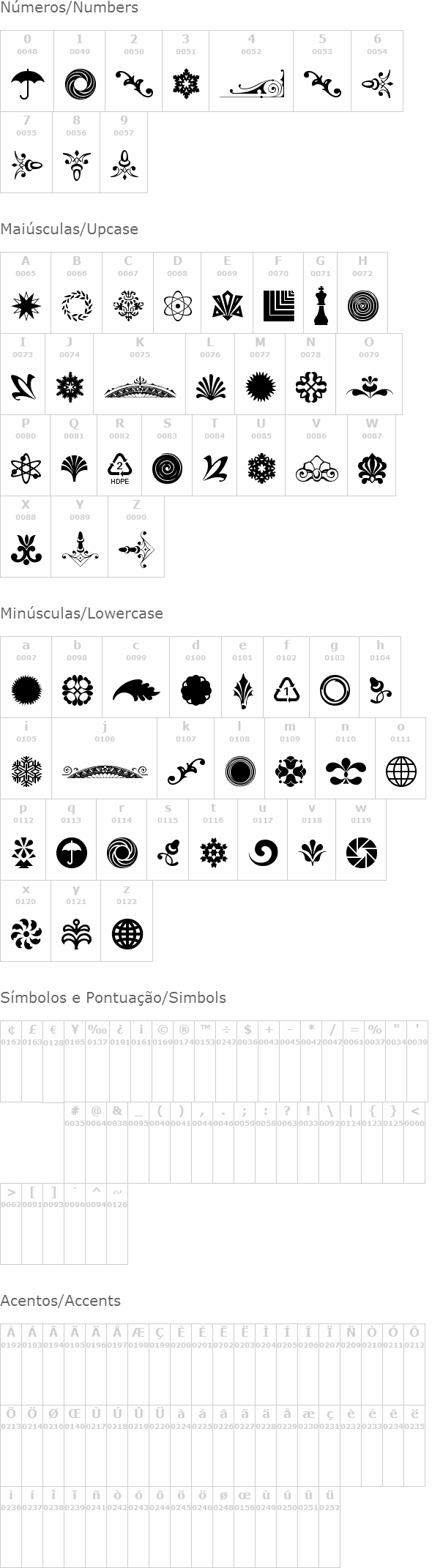 Cornucopia of Ornaments Four