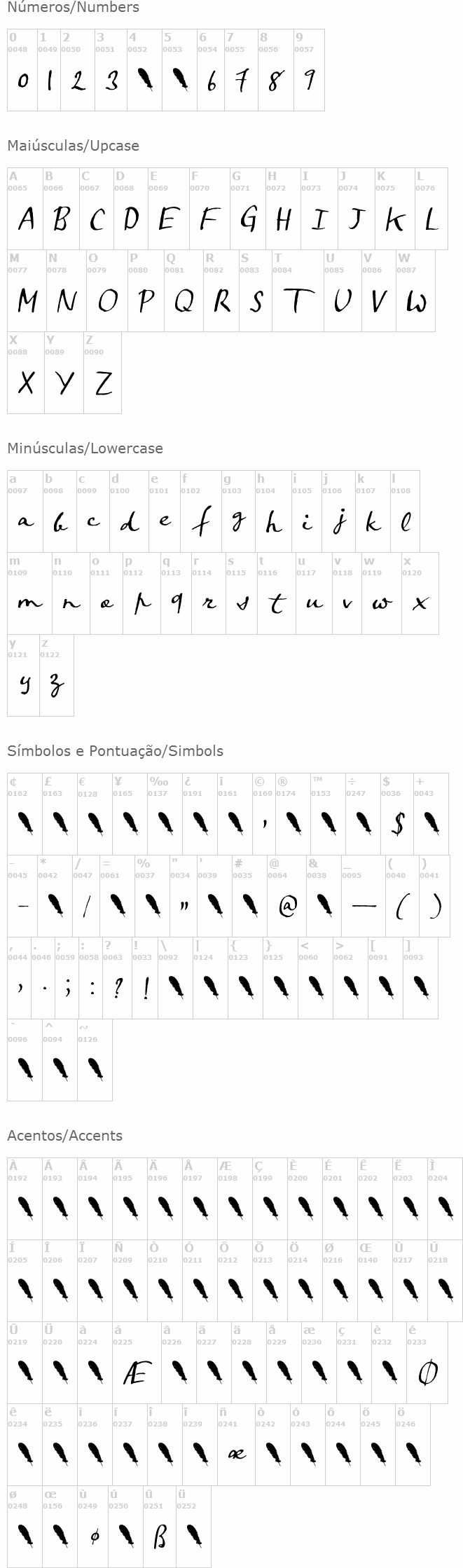 Crowfeather Script