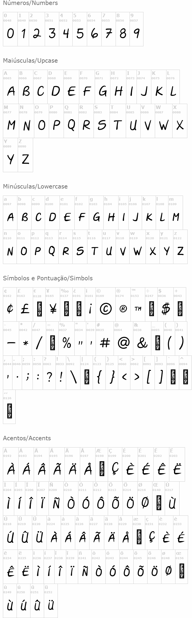 Darla Script