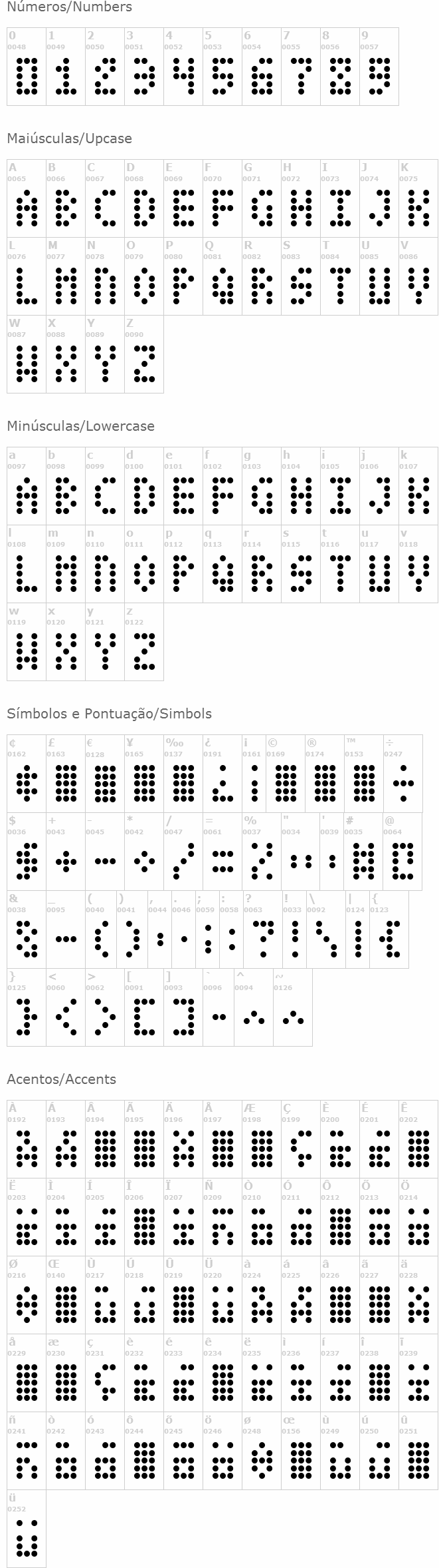 Datdot