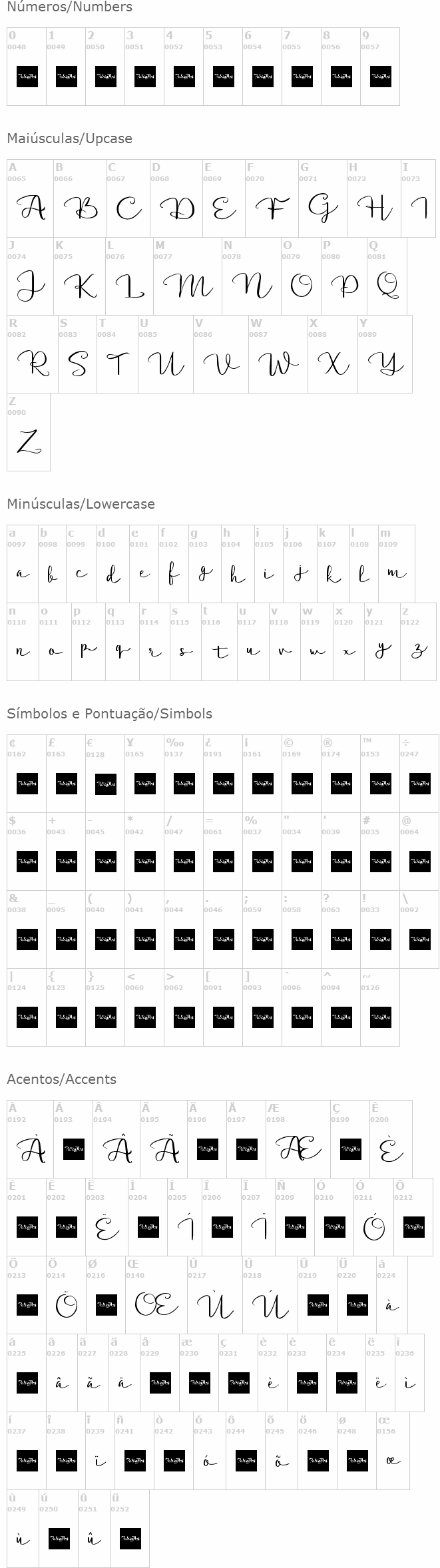 Delanggi Script