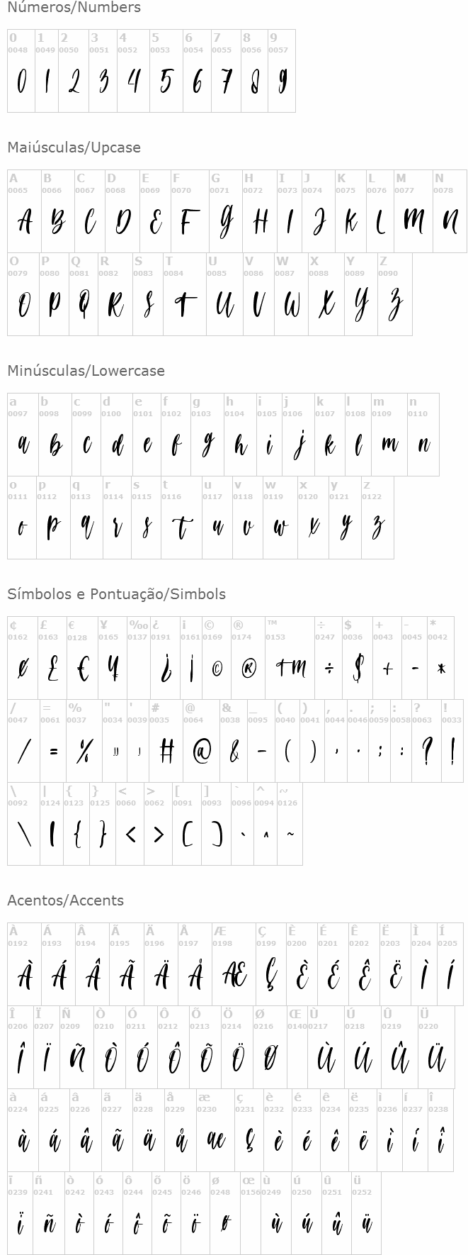 Delicated