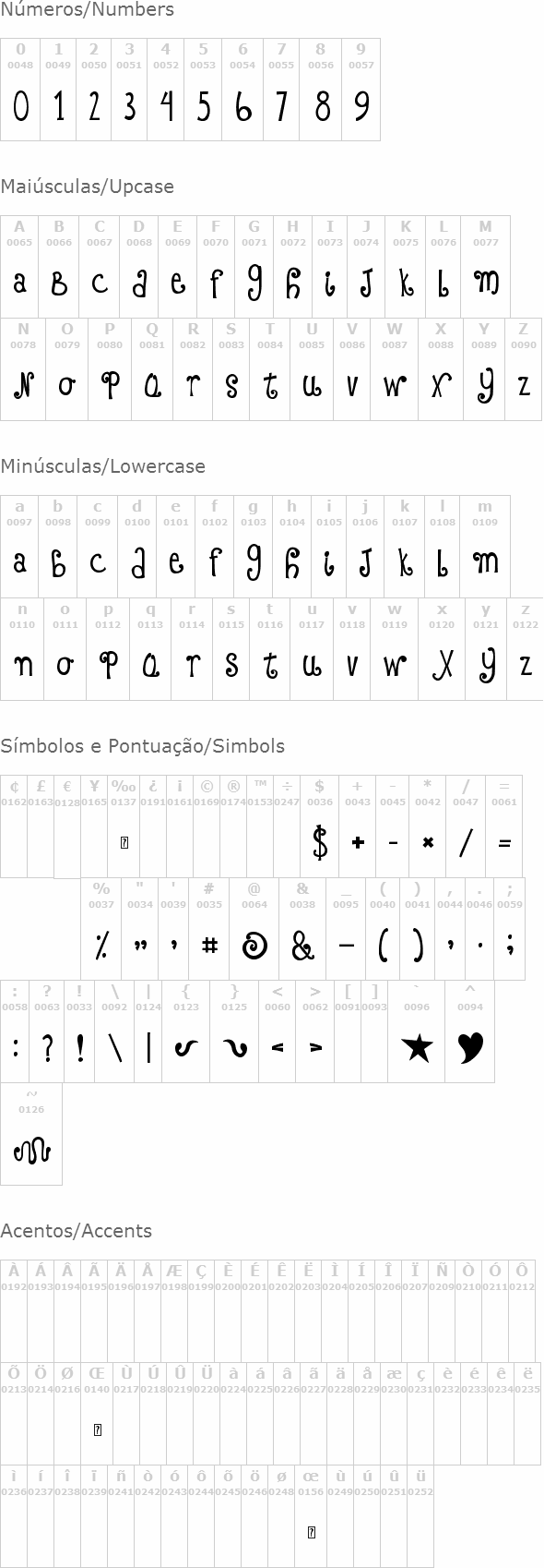 DJB Fizza Wizza Wowza