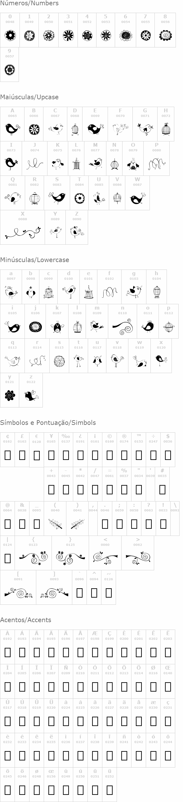 Doodle Dings 1 Birds Cages