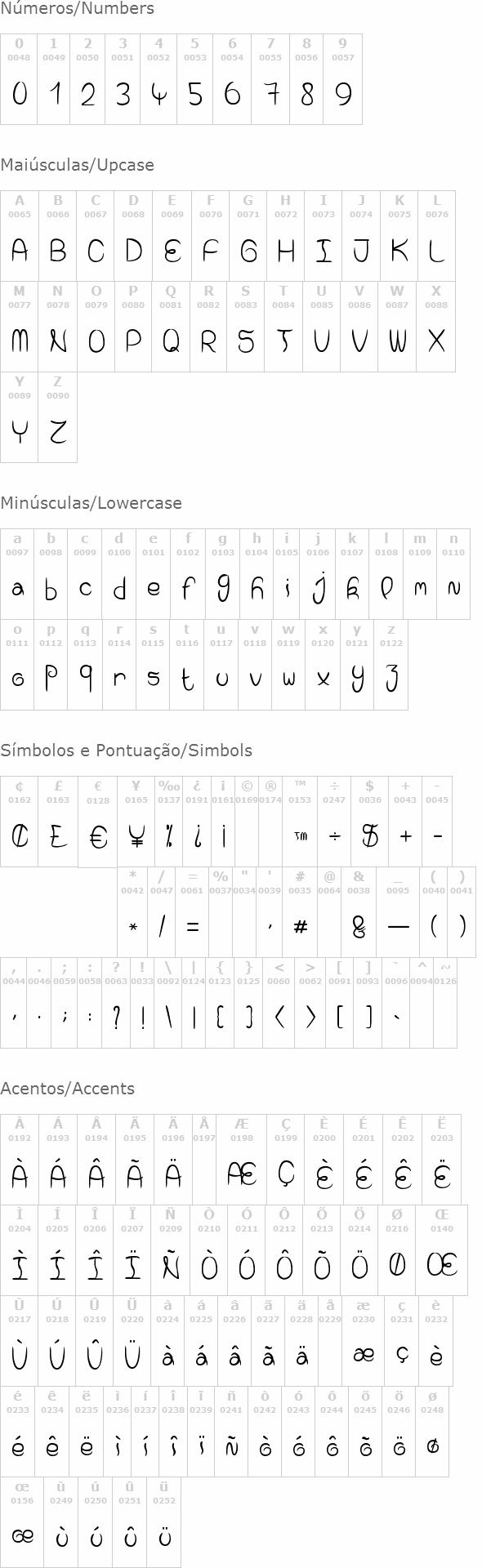 Dragonfly On My Nose