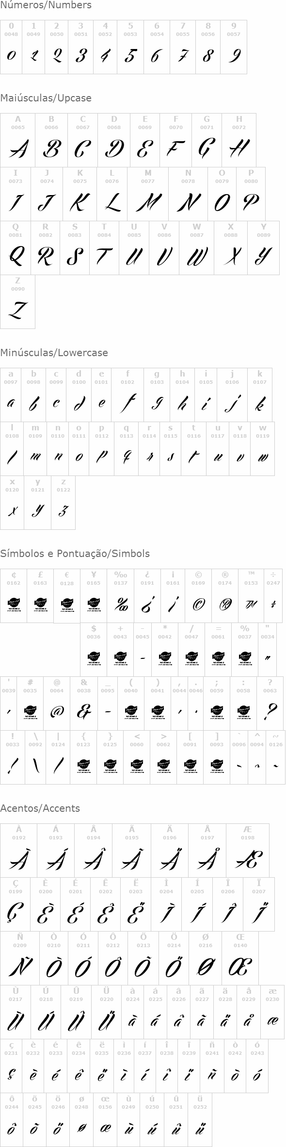 Echinos Park Script