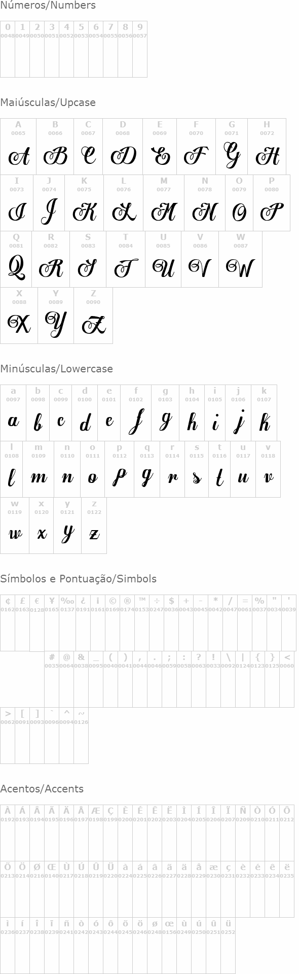 Egregio Script