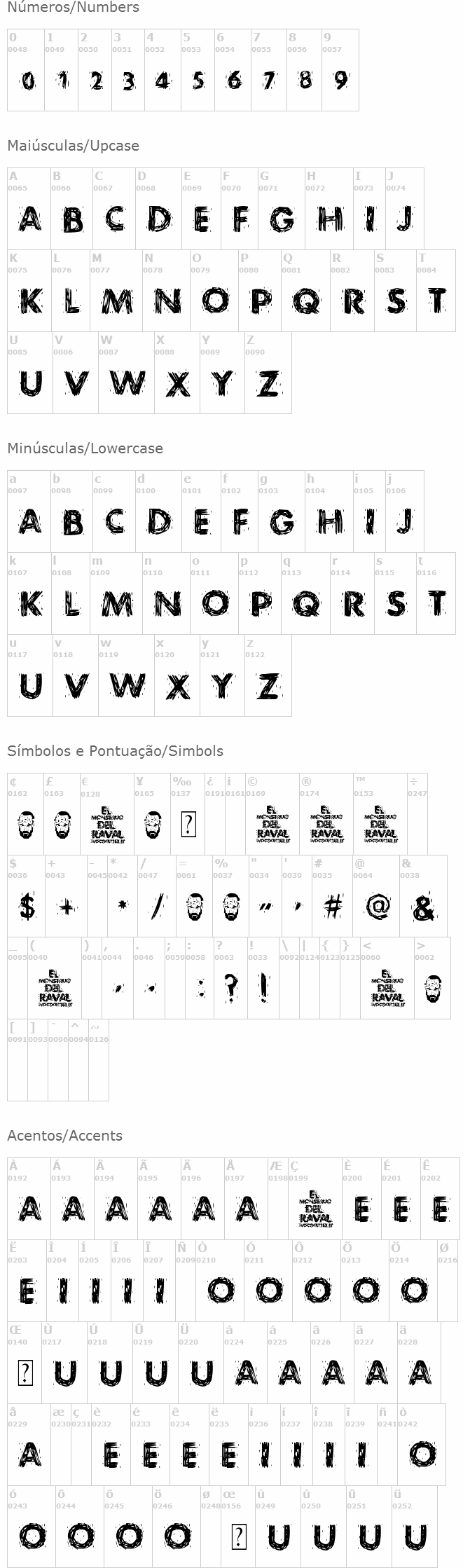 El Monstruo del Raval