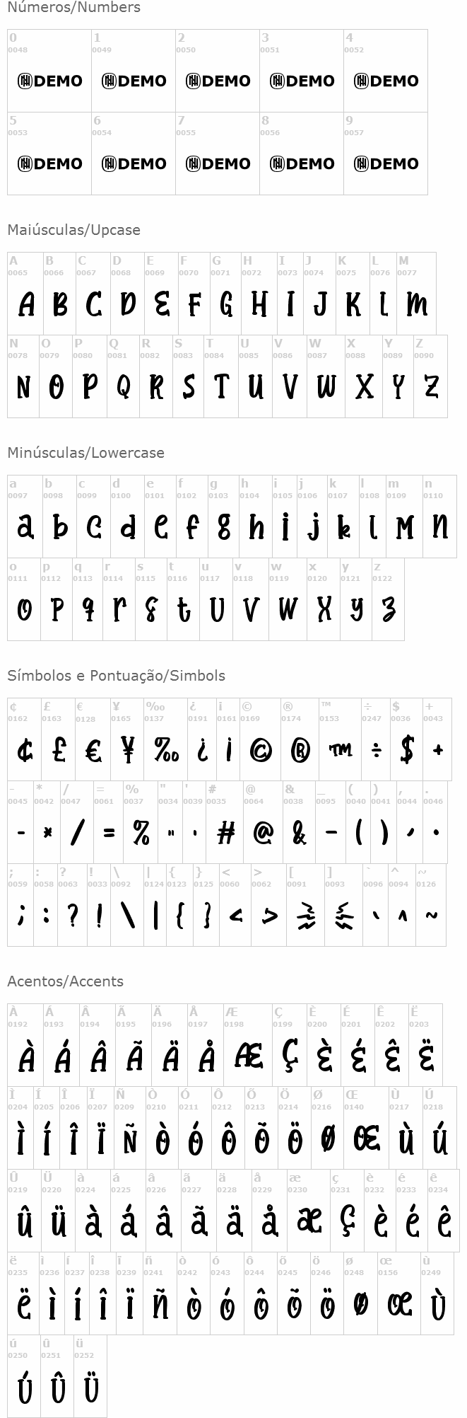 Electricity Generation