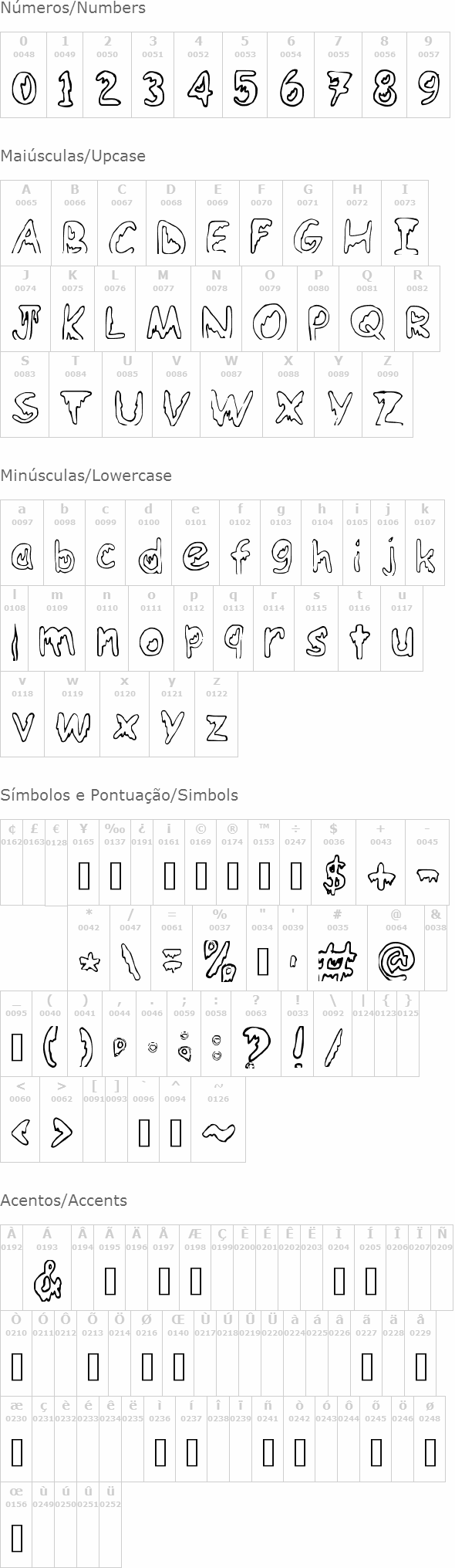 EmoO