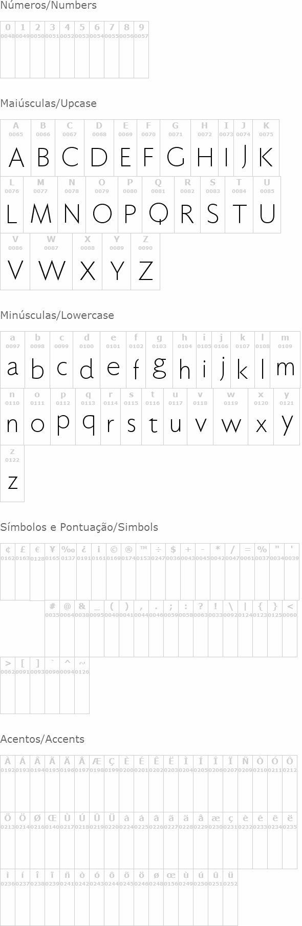 Faber Sans Pro