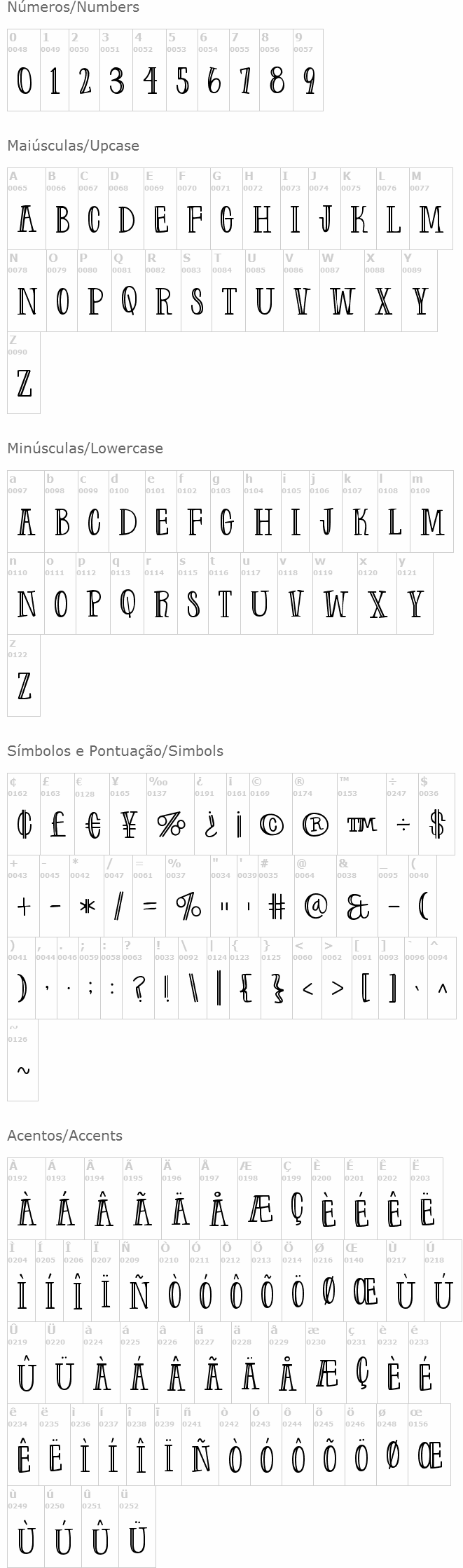 Farm to Market Fancy