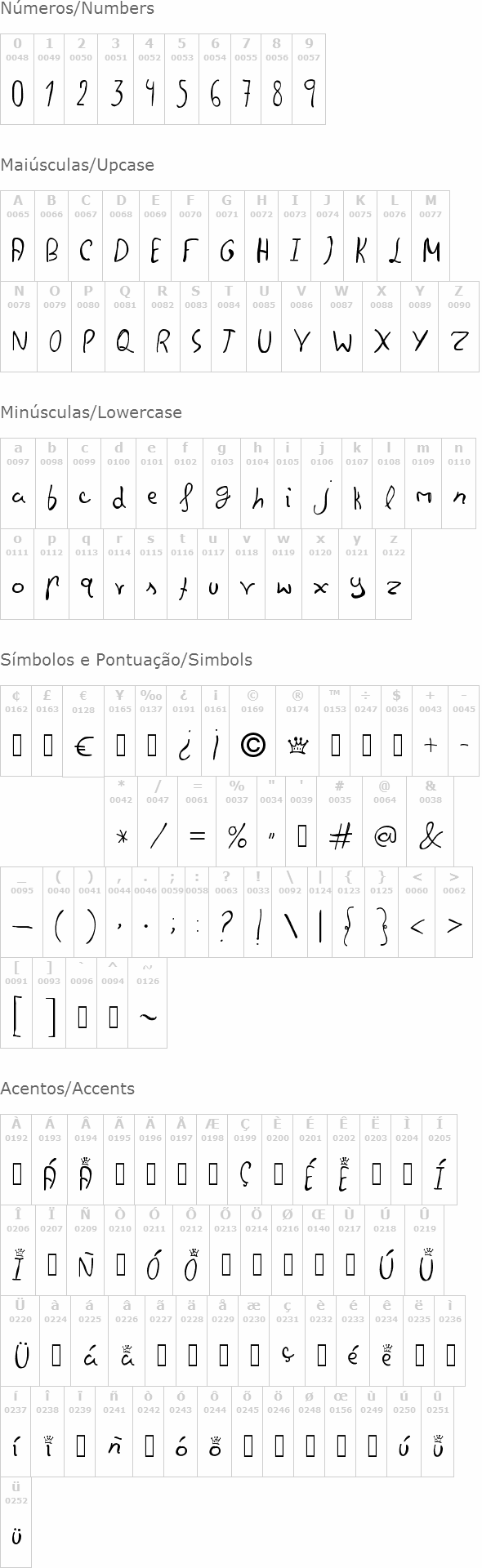 Felipe Script