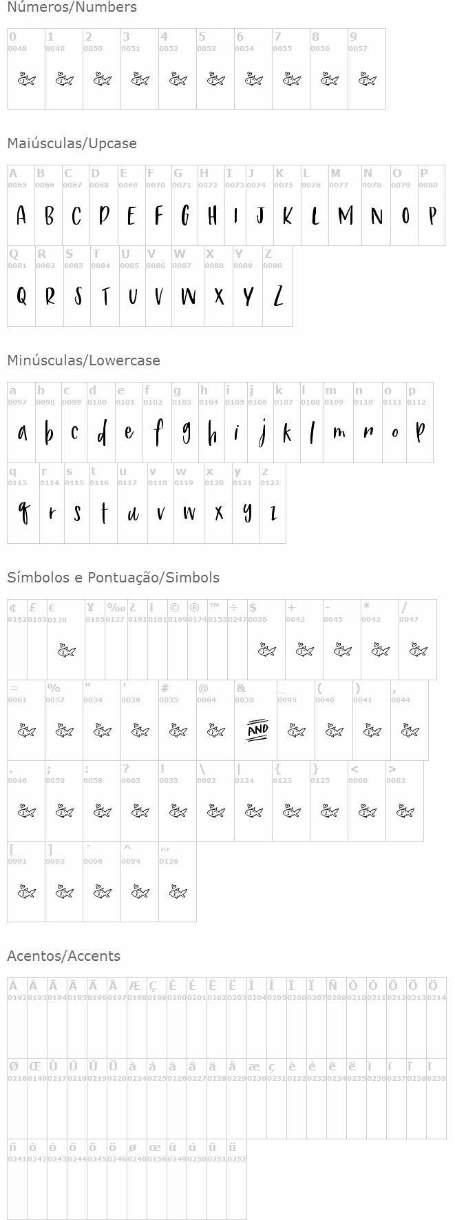 Fishfingers and Chips