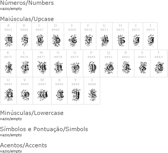Foliar Initials