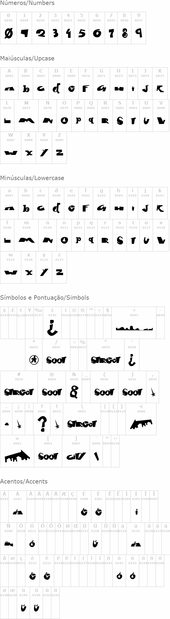 Font City