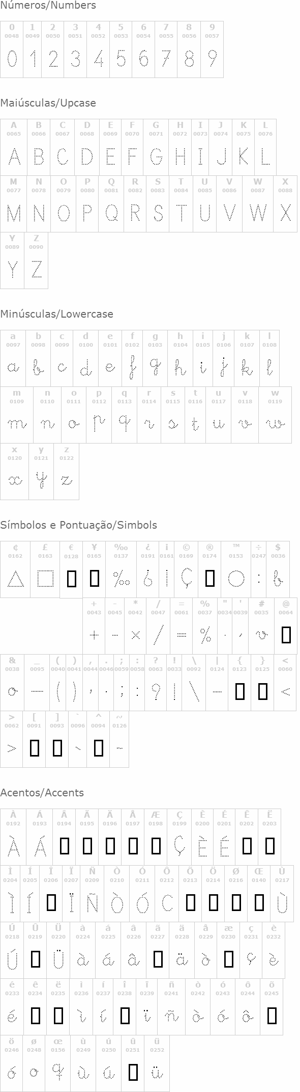 Escolar Puntos