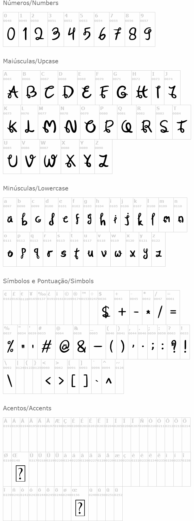 Fontma